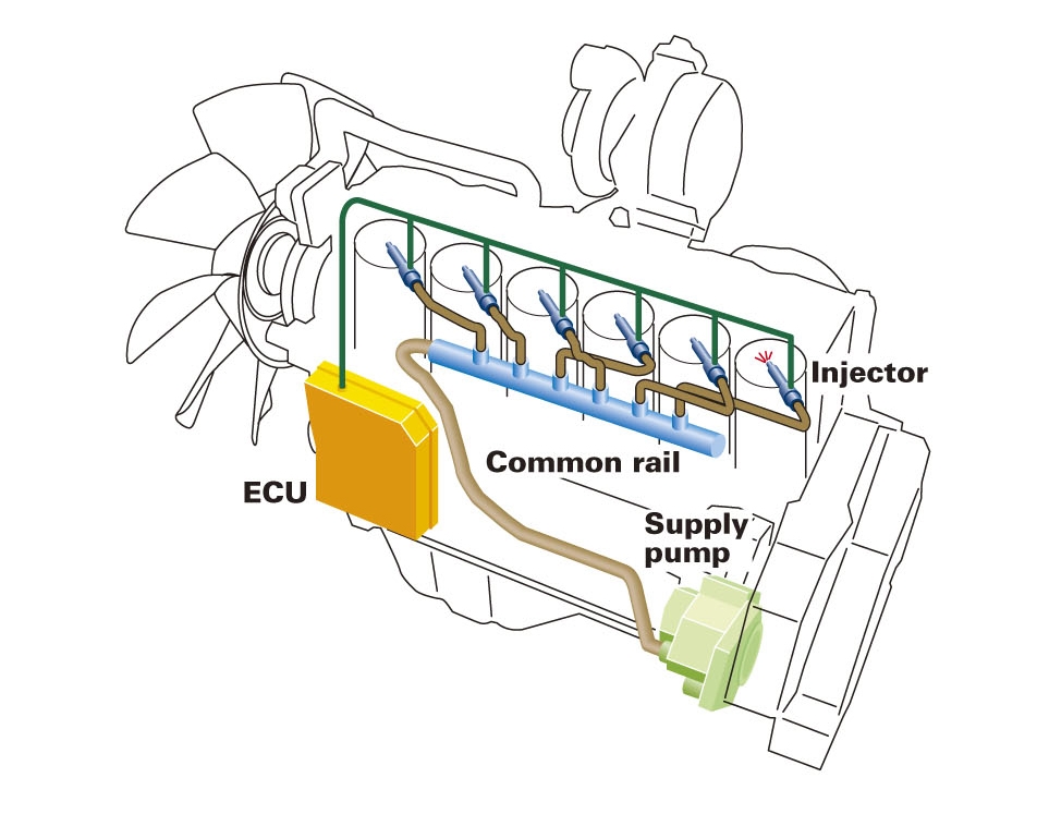 Komatsu America Corp. Announces Tier 4 Diesel Engine Technology